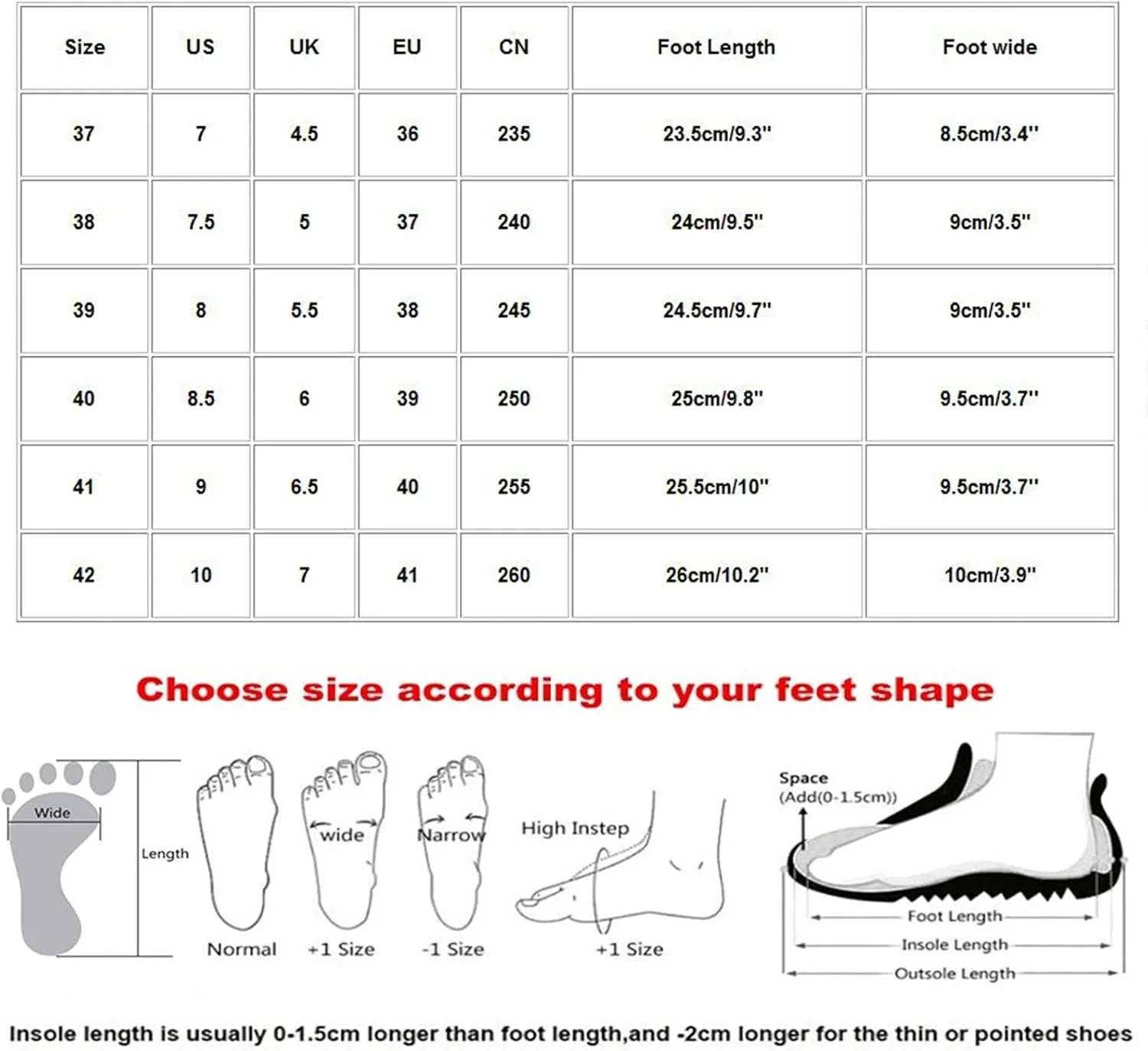 Women Diabetic Walking Shoes Non Slip Work Shoes Women Food Service Casual Slip On Shoes Walking Sneakers Steel Toe Tennis Shoe Loafers Dress Shoe